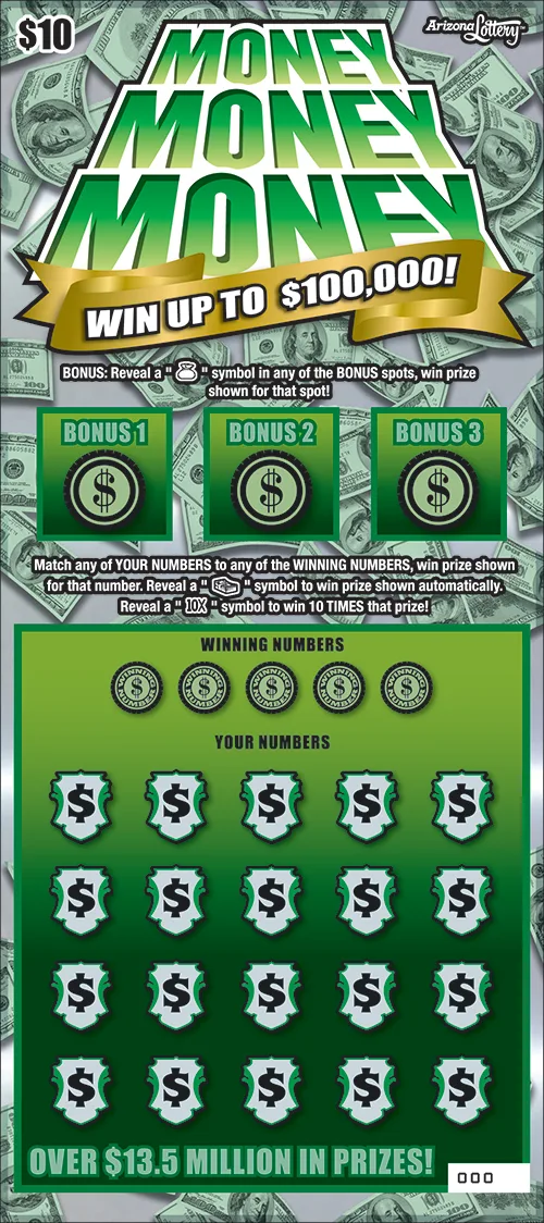 Money Money Money #1539