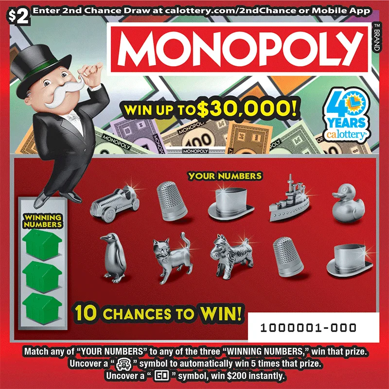 MONOPOLY (#1665)