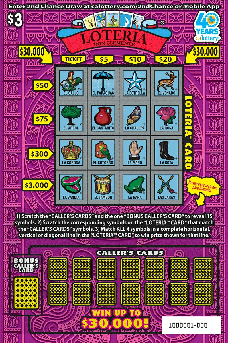LOTERIA™