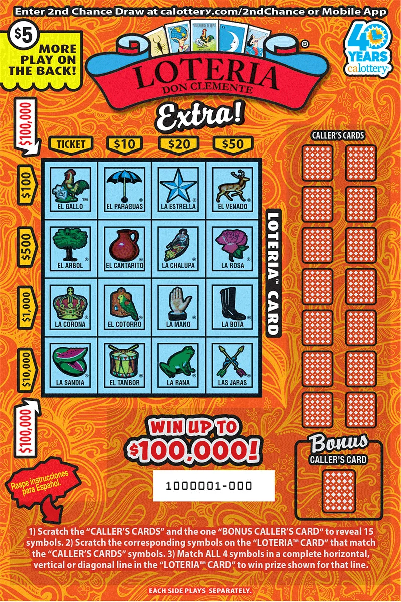 LOTERIA™ Extra! (#1688)