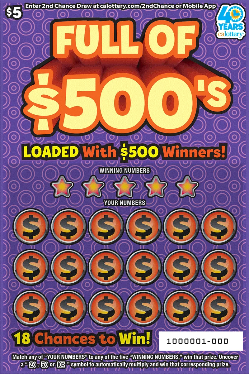 Full of 500's