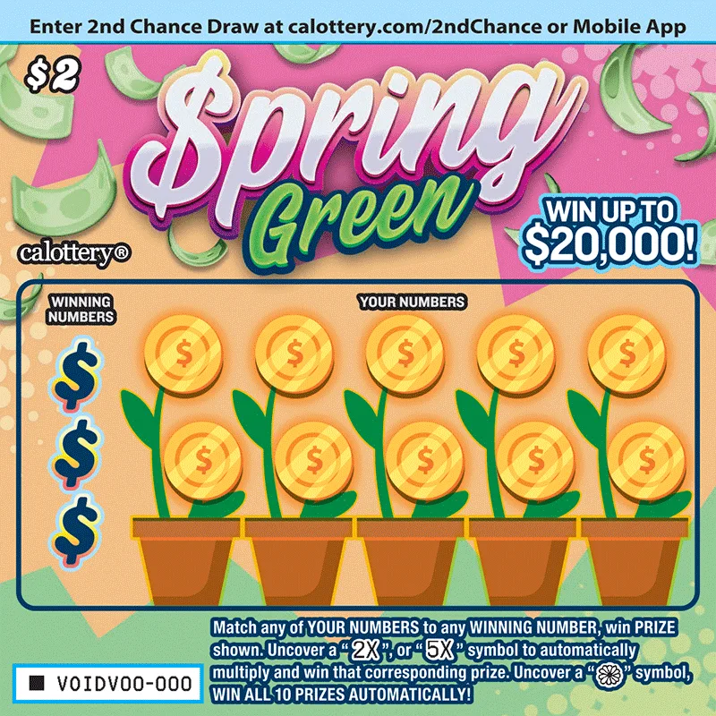 $pring Green