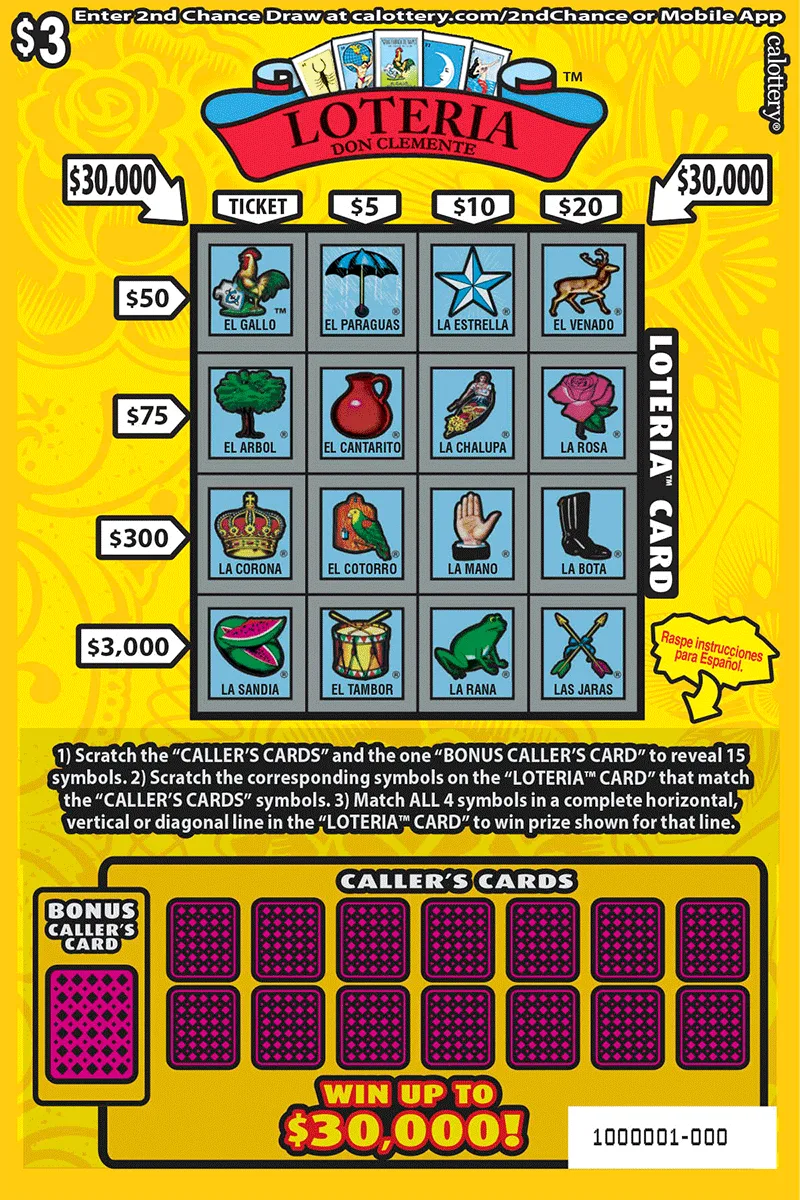 LOTERIA&trade;