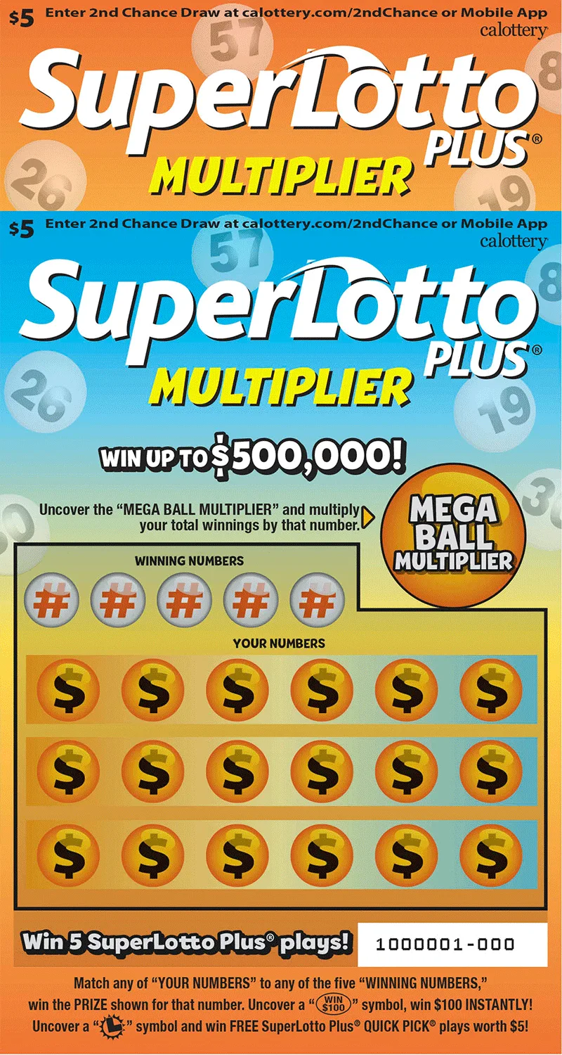 SuperLotto Plus&reg; Multiplier