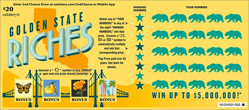 Golden State Riches