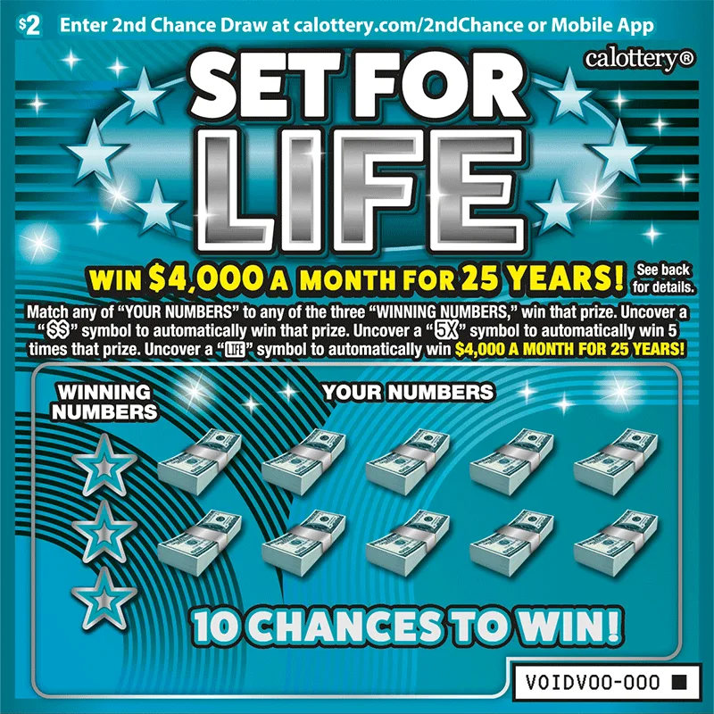 Set for Life (#1736)