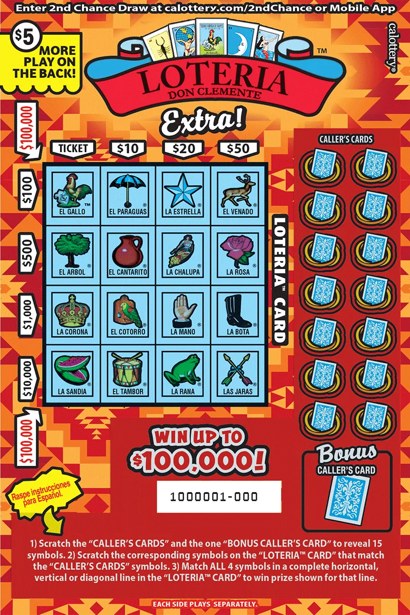 LOTERIA™ Extra! (#1737)