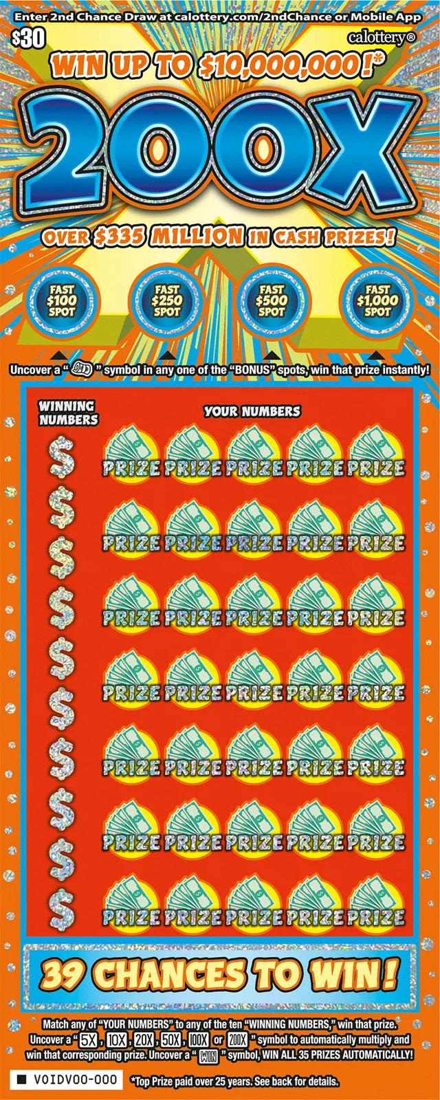 200X