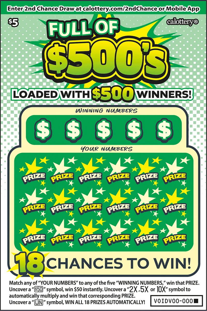 Full of 500's (#1742)