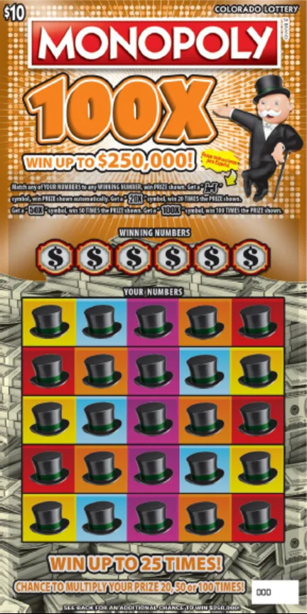 MONOPOLY™ 100X