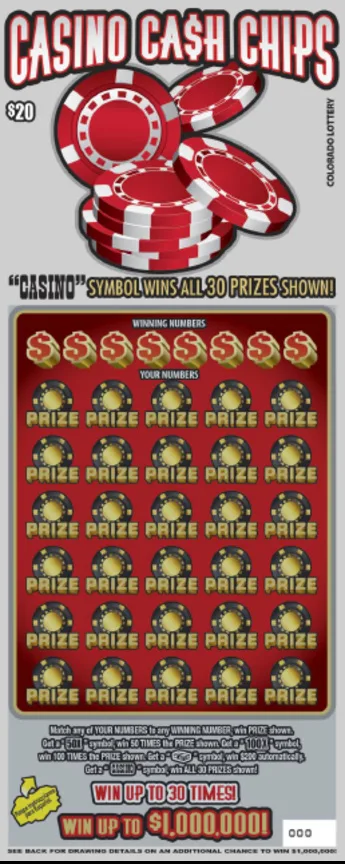Casino Ca$h Chips