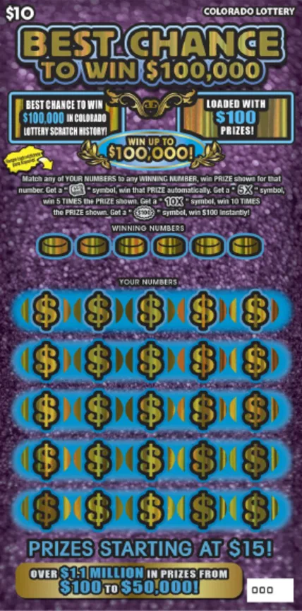 Best Chance To Win $100,000