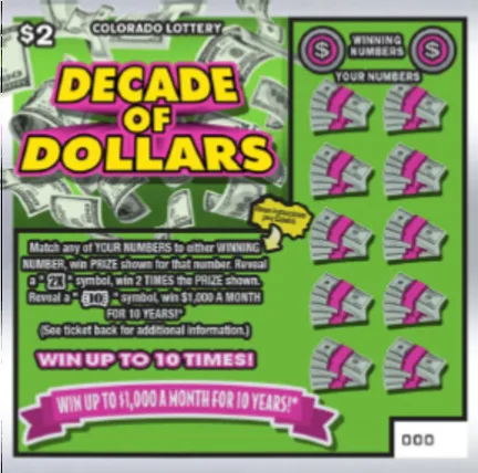 Decade of Dollars (#2861)
