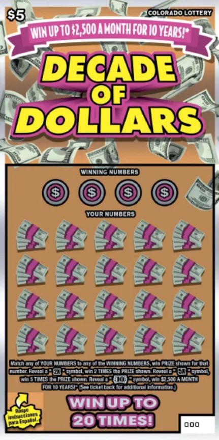 Decade of Dollars (#2862)