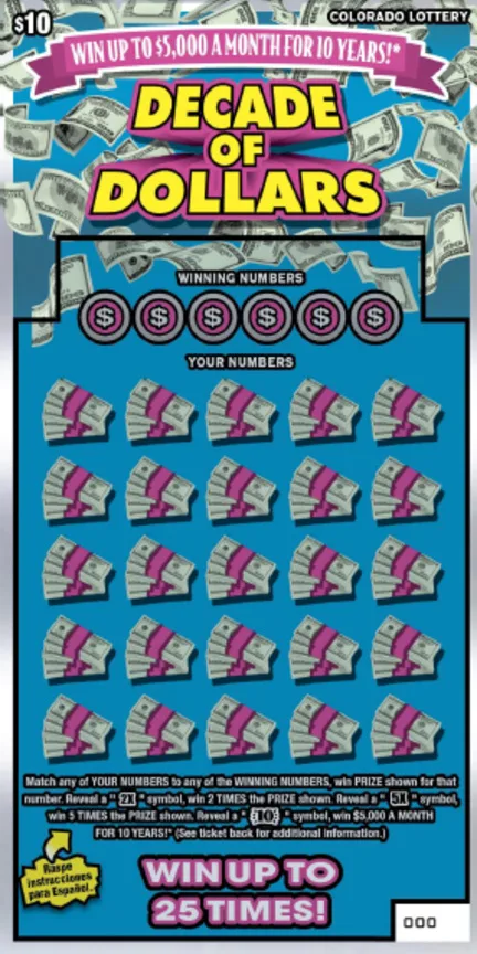 Decade of Dollars (#2863)
