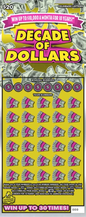 Decade of Dollars (#2864)