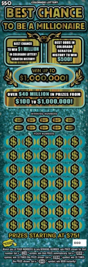 Best Chance To Be A Millionaire