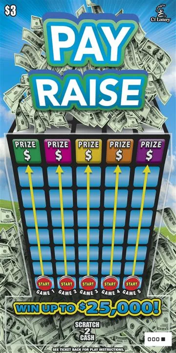 Pay Raise