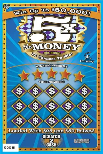 5X The Money 19th Edition