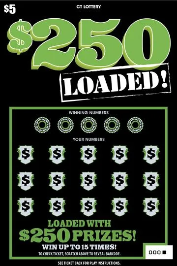 $250 Loaded!