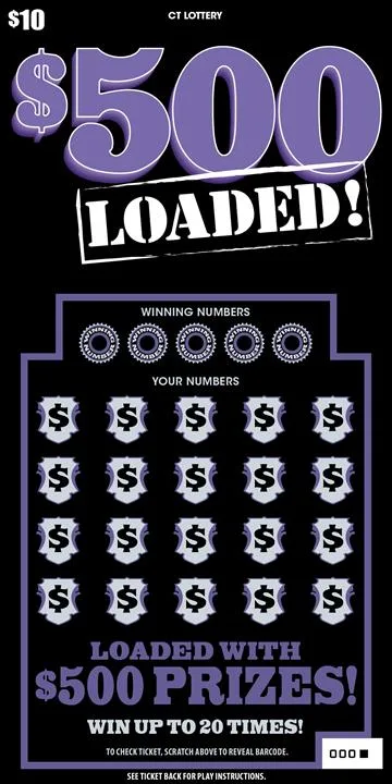 $500 Loaded!