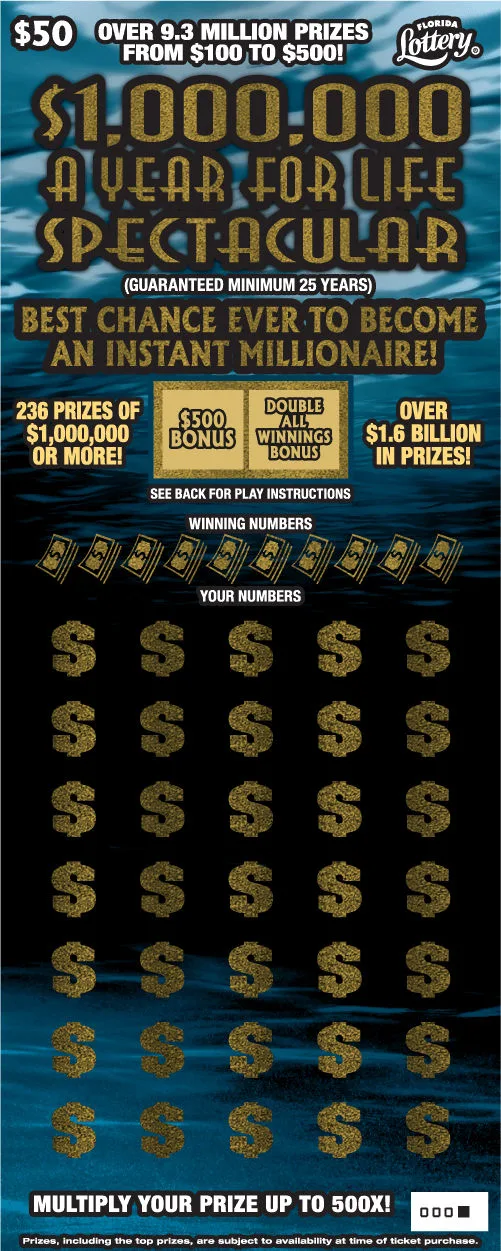 $1,000,000 a Year for Life Spectacular