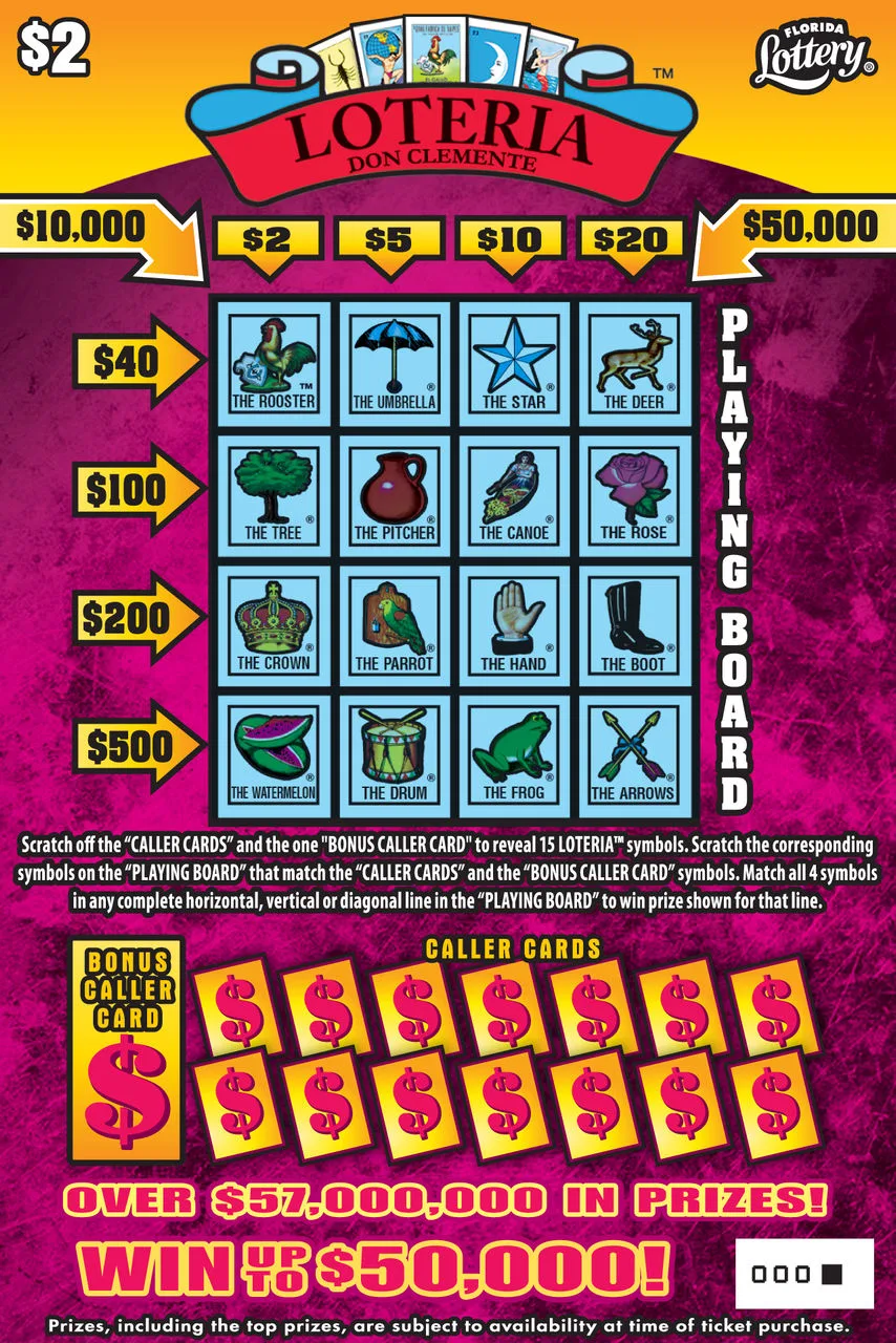Loteria™ (#1530)
