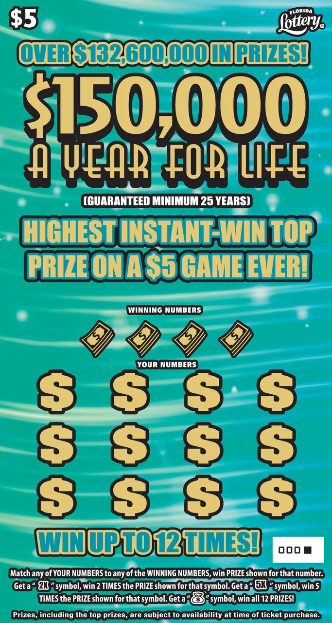 $150,000 a Year for Life