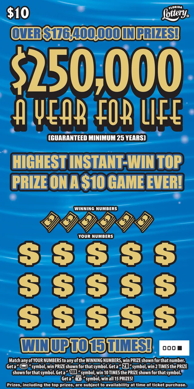 $250,000 a Year for Life