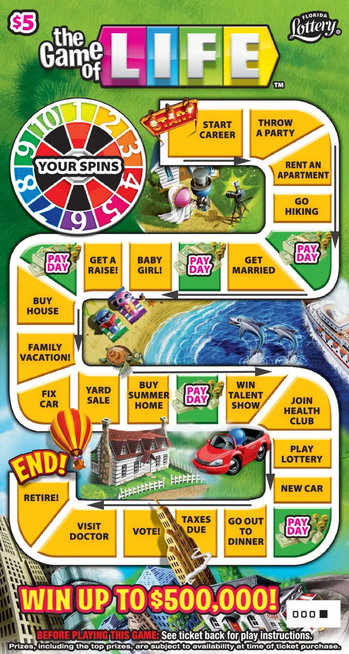 The Game of Life™