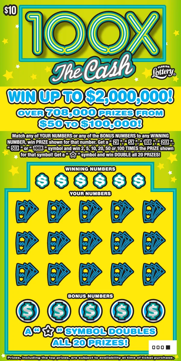 100X THE CASH (#1554)