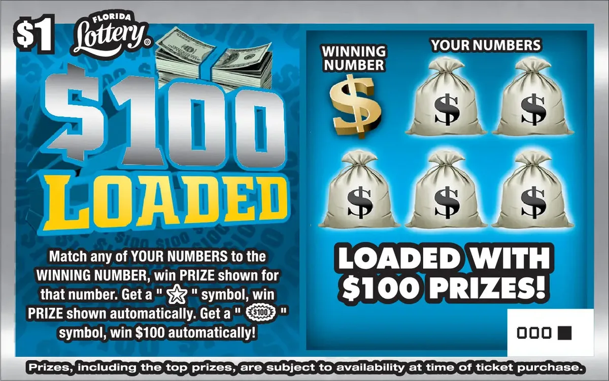 $100 LOADED