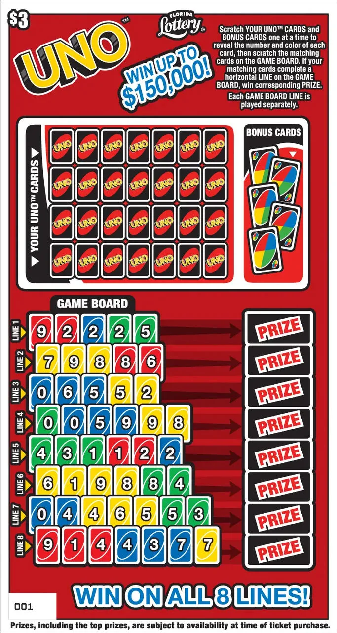 UNO™