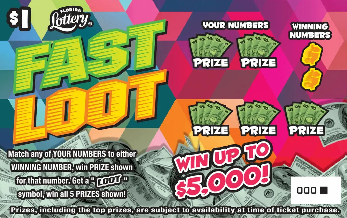 FAST LOOT