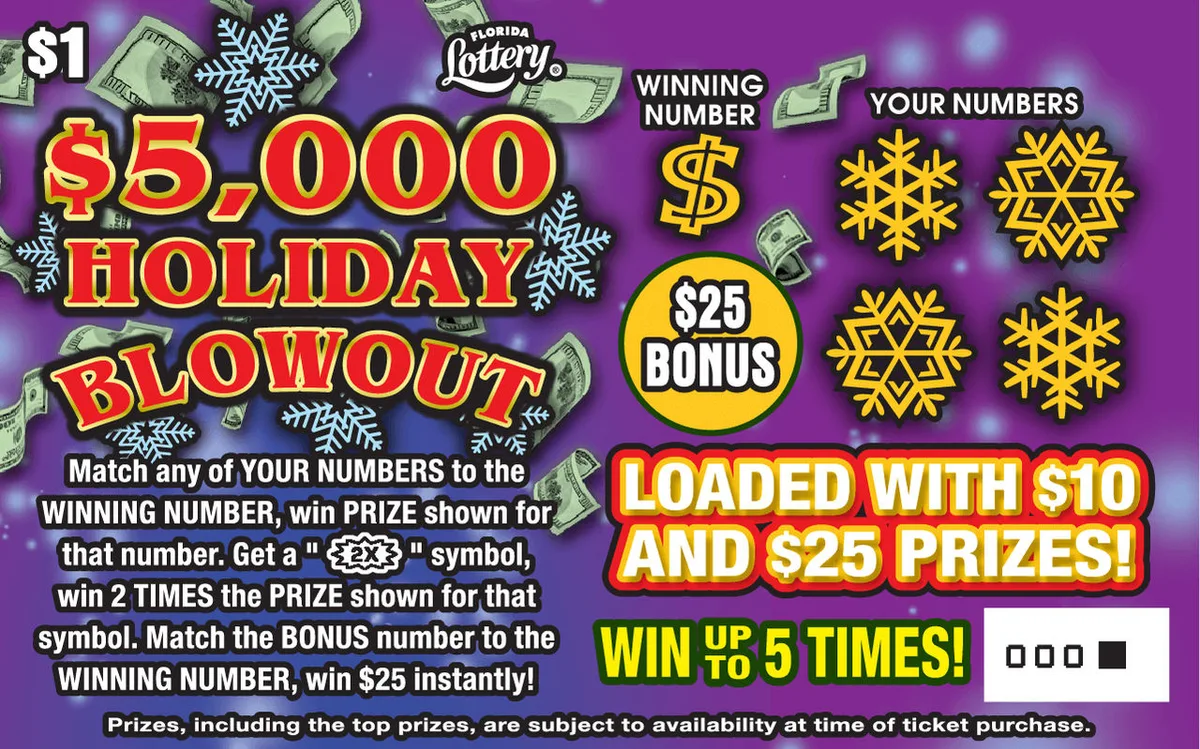 $5,000 HOLIDAY BLOWOUT