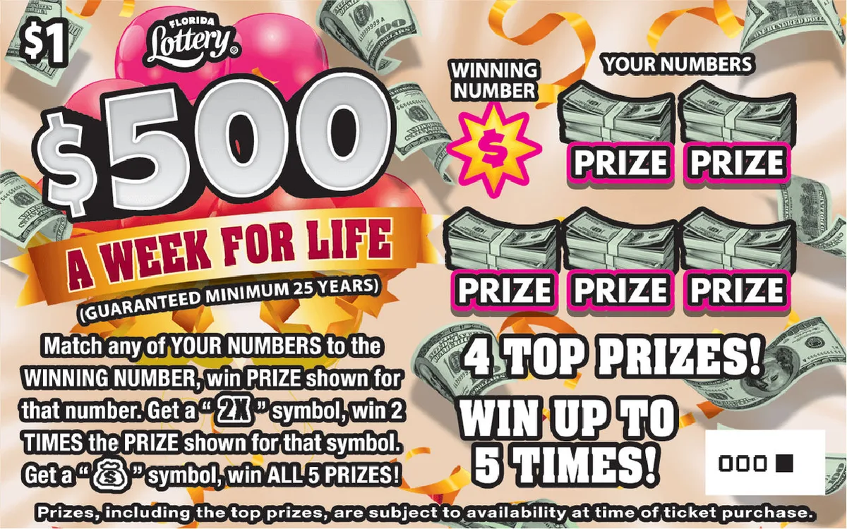 $500 A WEEK FOR LIFE