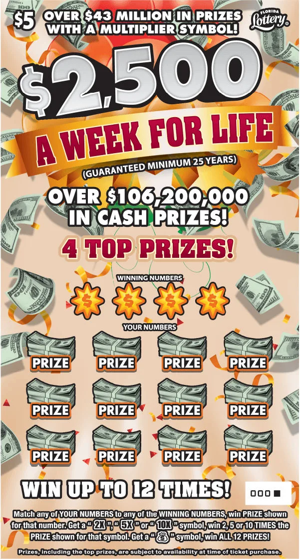$2,500 A WEEK FOR LIFE