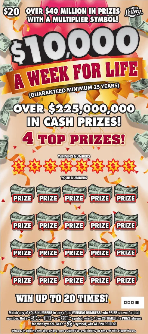$10,000 A WEEK FOR LIFE