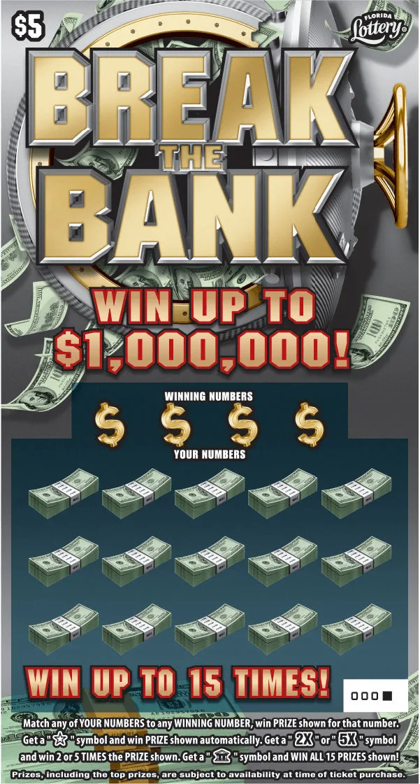 BREAK THE BANK