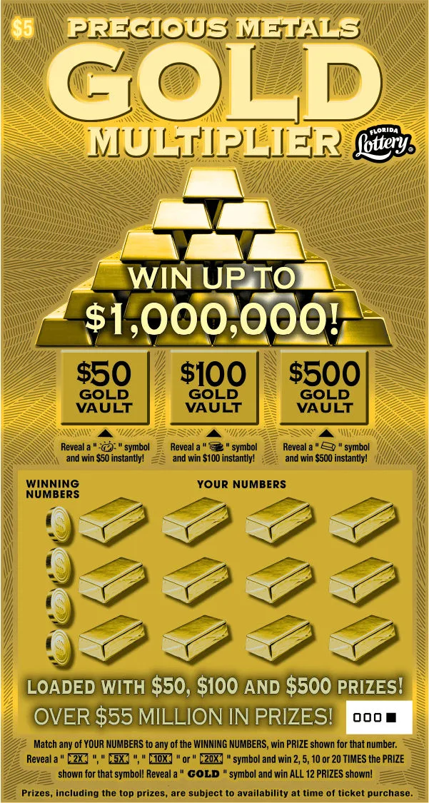 PRECIOUS METALS GOLD MULTIPLIE