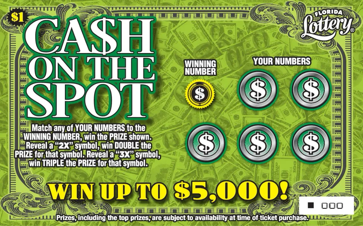 Cash On The Spot