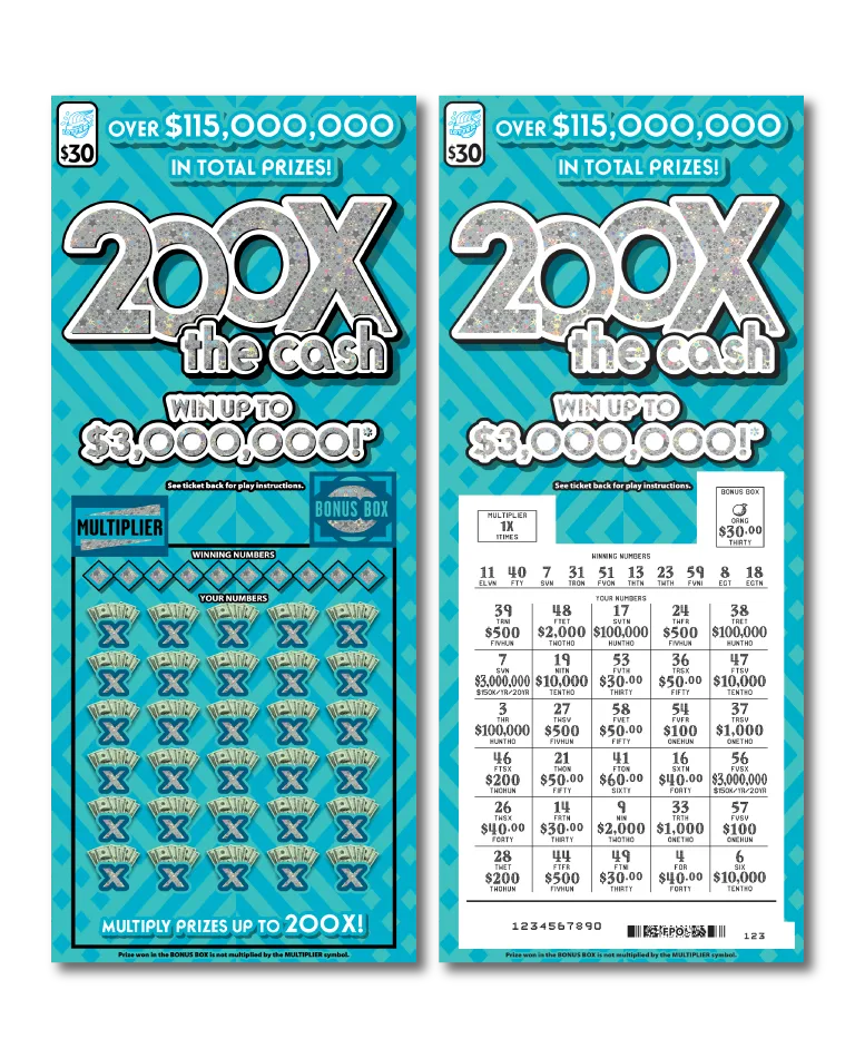 200X the Cash