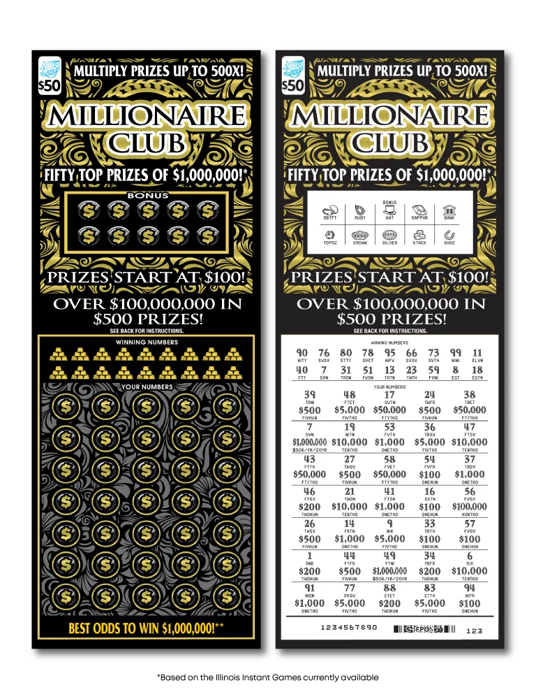 Millionaire Club