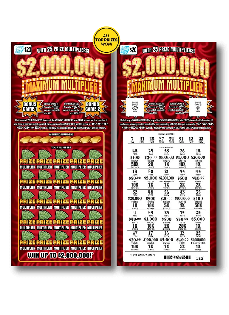 $2,000,000 Maximum Multiplier