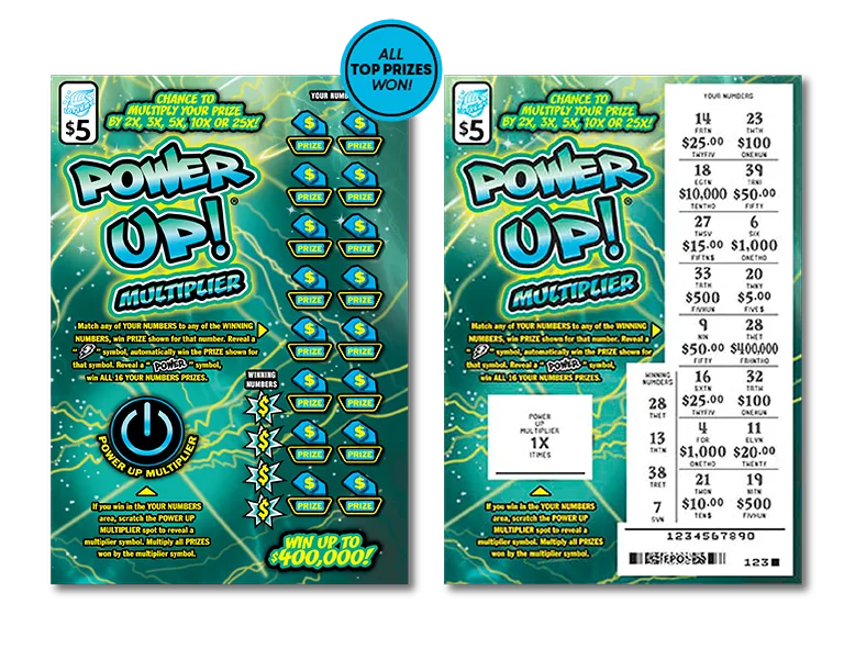 Power Up! Multiplier