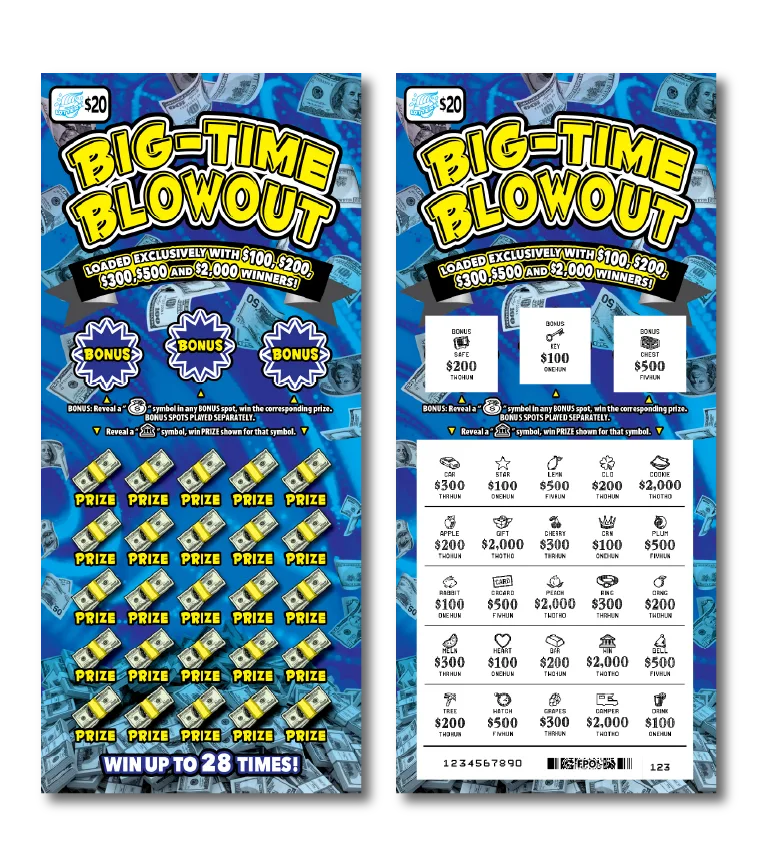 Big Time Blowout