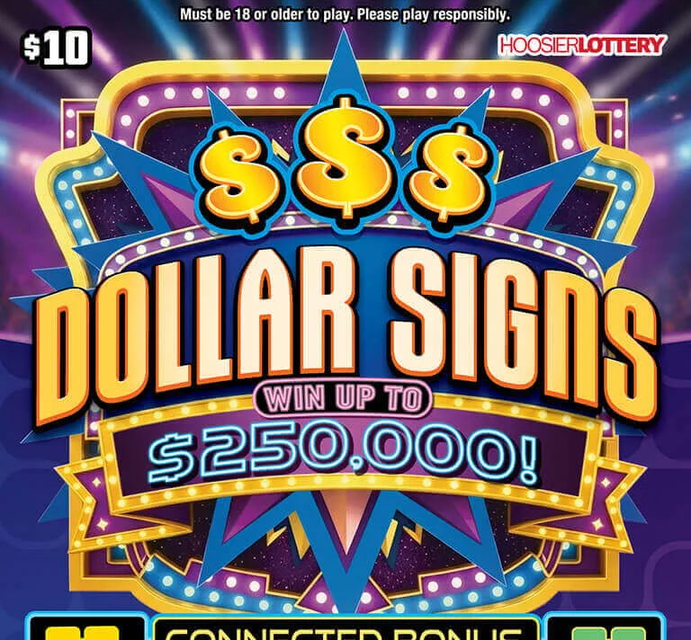 DOLLAR SIGNS