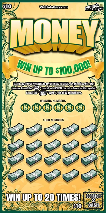 MONEY