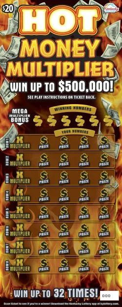 Hot Money Multiplier