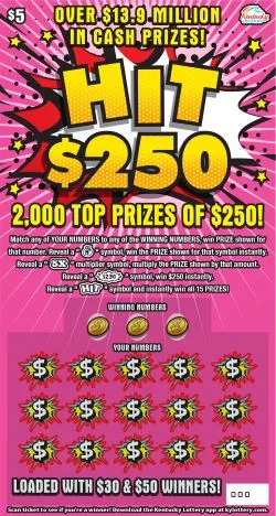 HIT $250